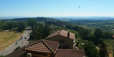 فندق Firenze